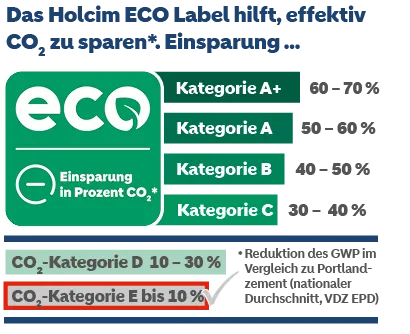 eco-label_2024_holcim_pur_4r_4r-na_150dpi.png